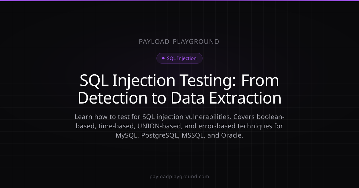 SQL Injection Testing: From Detection to Data Extraction
